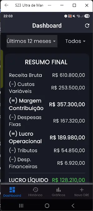 Tela de indicadores do DRE
