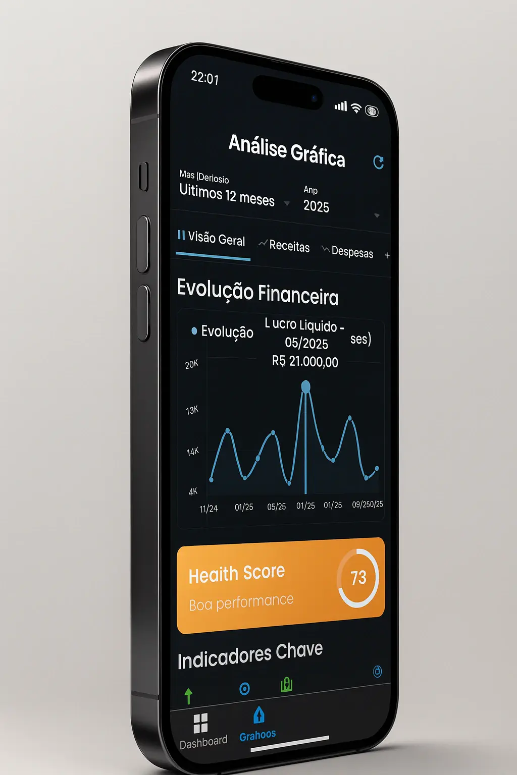 Financeiro - DRE Pro