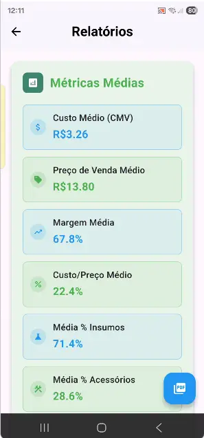 Tela de resumo financeiro
